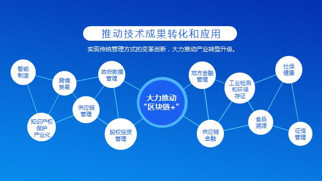 齐屹科技深化金融战略，认购3000万元理财产品，助力企业腾飞发展之路开启！