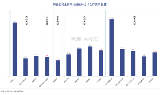 银泰黄金个股分析与东方融资策略探讨，深度解析与探讨