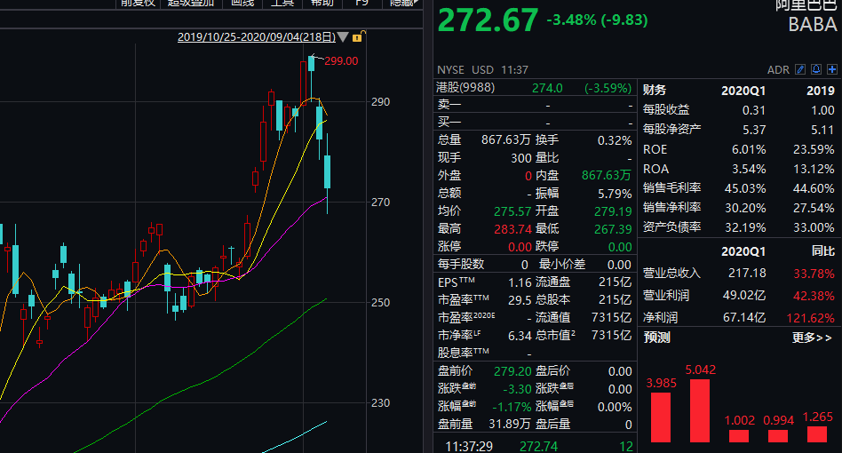 看点 第481页