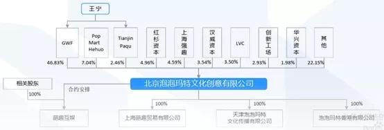 悦刻坠落背后的故事，深度剖析价值500亿的真相