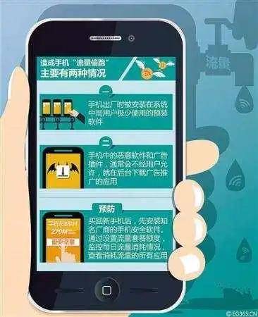App肥胖症引发存储危机，治理之道亟待探索，应对App膨胀现象