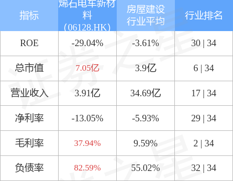 热文 第485页