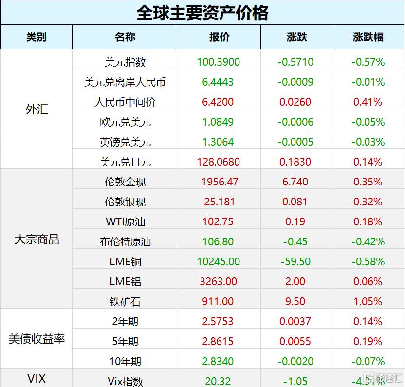 核电行业迎利好，国常会核准两大项目，低估值概念股备受瞩目