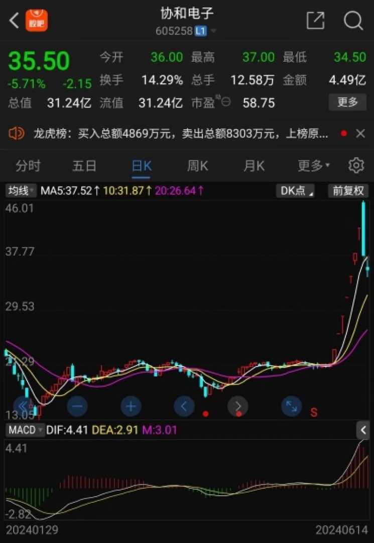 派能科技董事长韦在胜被立案调查引发市场震动与企业自省。