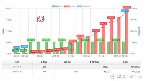 中国来骑哦公司股票停牌原因不明，市场反应引关注——7月3日起上午停牌揭秘