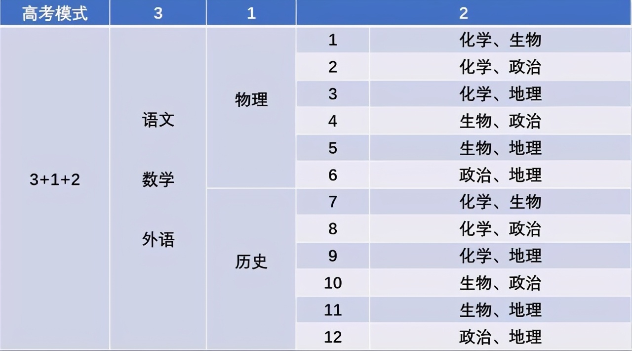 全国生育大省排名揭晓，生育现状与未来展望分析