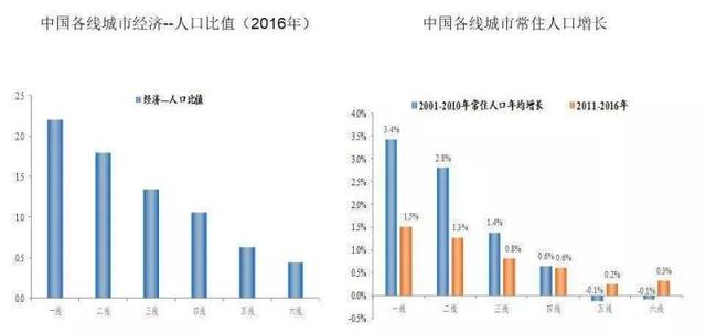 佳兆业健康换帅引发关注，房企重新思考大健康产业战略布局