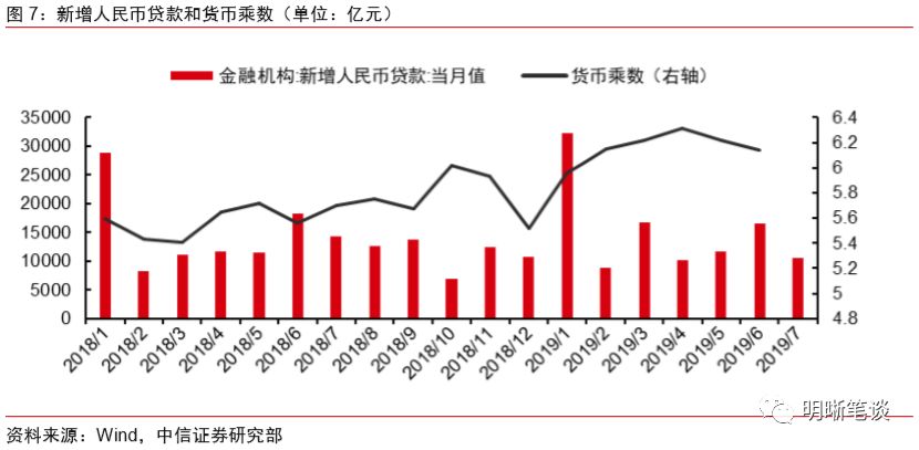 热文 第483页
