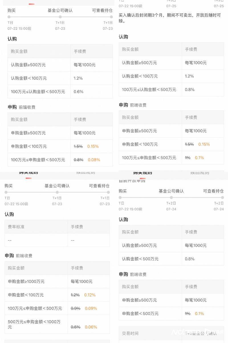 招行实施零售代销公募基金买入费率全面一折优惠，引领行业变革新篇章
