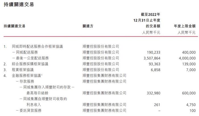 强东背后的思考，骑手收入稳定，未来策略如何布局？