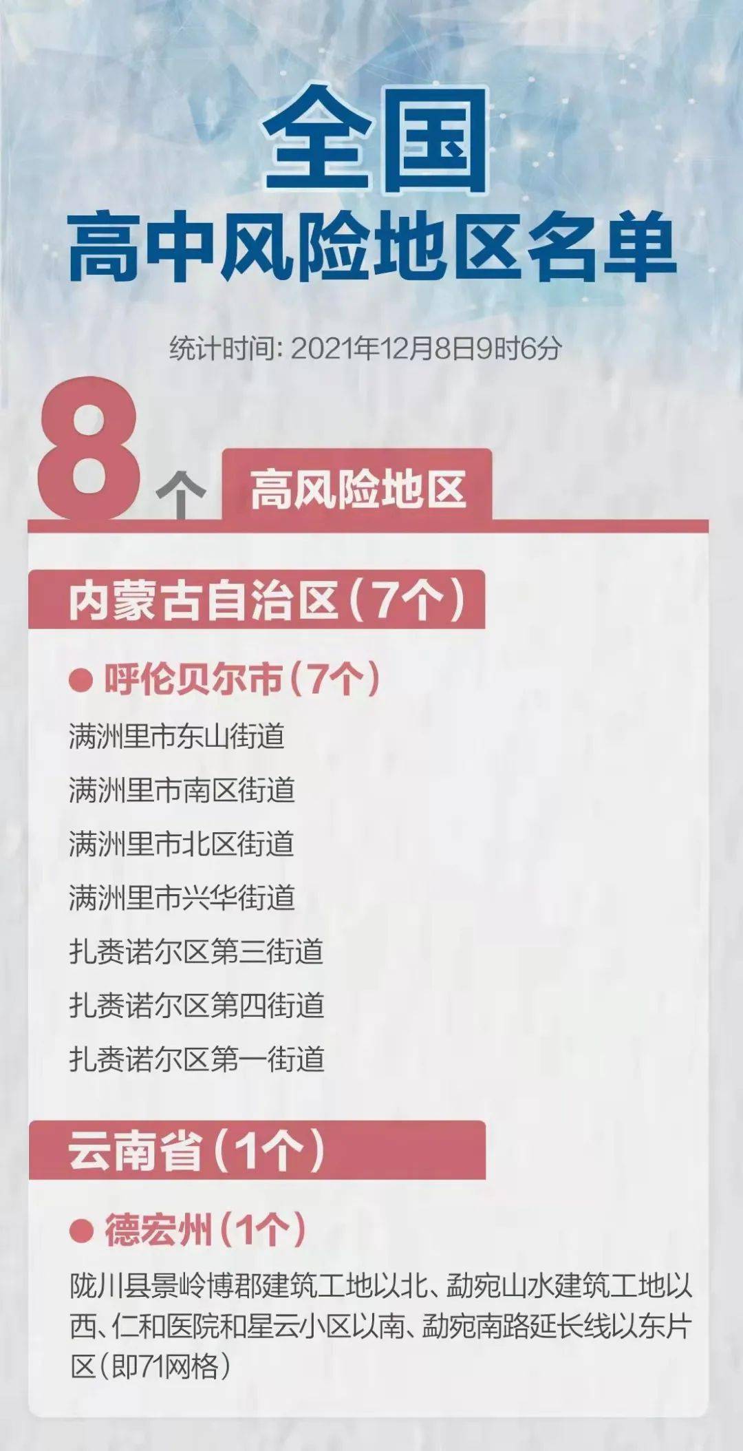 最新 第488页