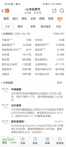天伦燃气回购股份展现市场信心，斥资逾五十万港元回购股份行动完成