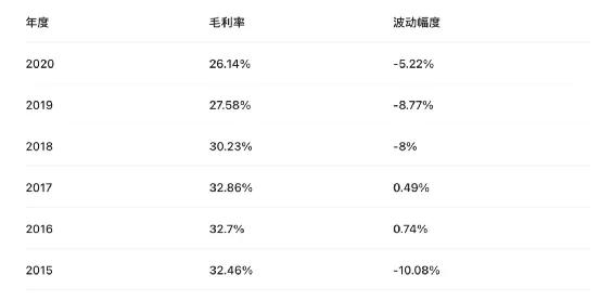 国际 第489页