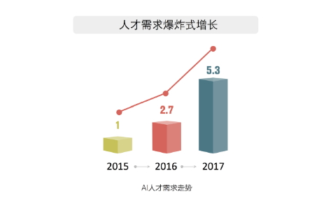 社会发展多方面影响及其深远效应