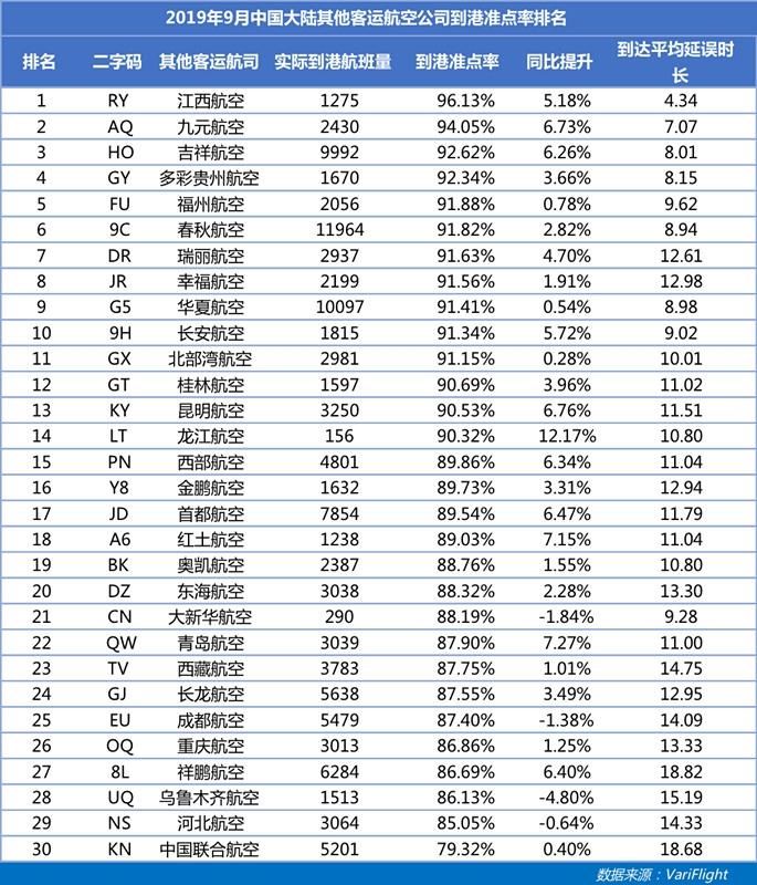 乘客冲突咬伤空姐致航班延误事件，深航通报涉事旅客移交警方处理，事件引发关注热议