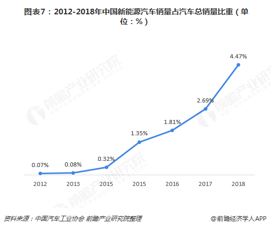 广汽集团高锐谈新能源汽车产业转型，从数量扩张转向质量引领的新时代