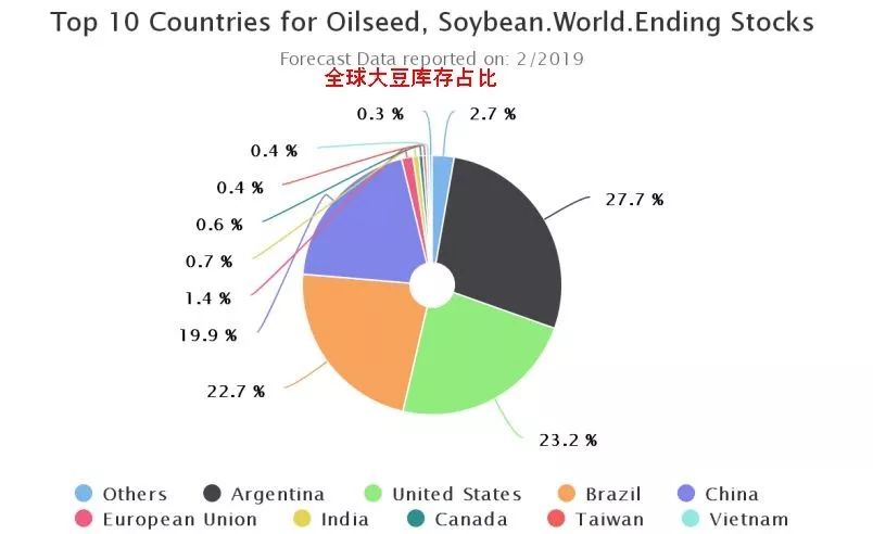 美国紧急状态宣布与基准关税实施，全球贸易面临的新挑战及其影响分析