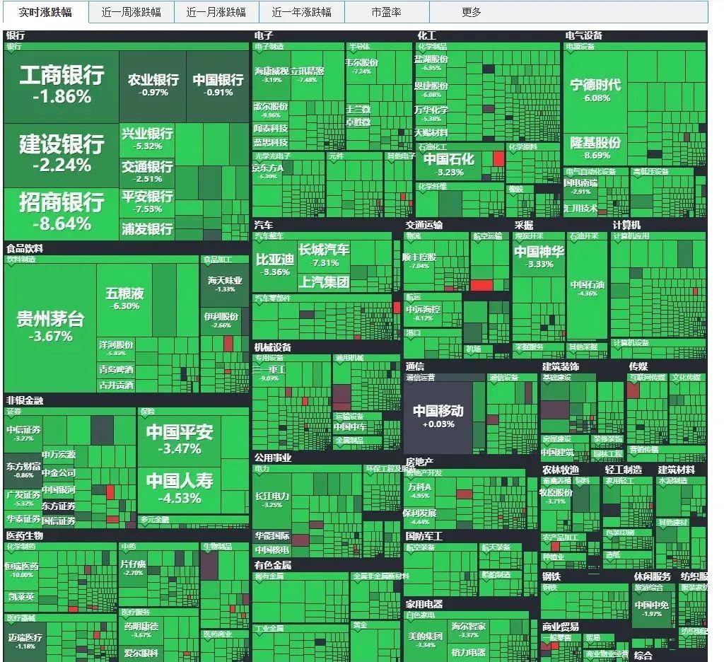 看点 第476页