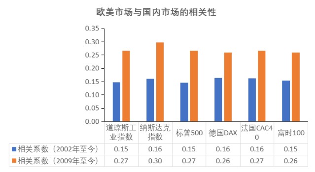 美国50ETF迎来新丁，市场的新机遇与挑战，一日售罄引发关注