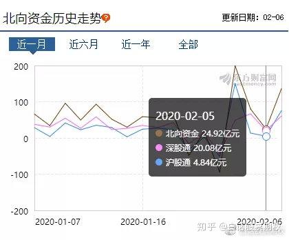 深度解析，地方金交所的漫长清退之路与归途探索