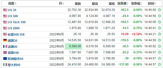 韩美联手引发全球安全局势动荡，风云突变下的全球股市波动与A股前景分析