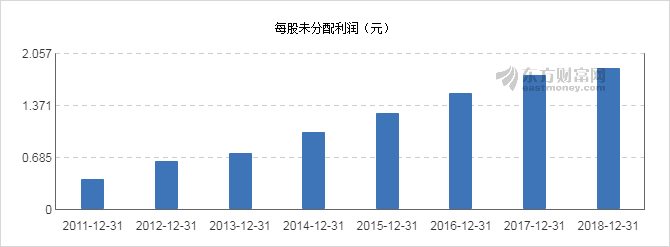 农业银行韩国强，稳健发展中持续保持30%以上分红比例标题，农业银行韩国强引领稳健发展，分红比例持续保持在30%以上水平。
