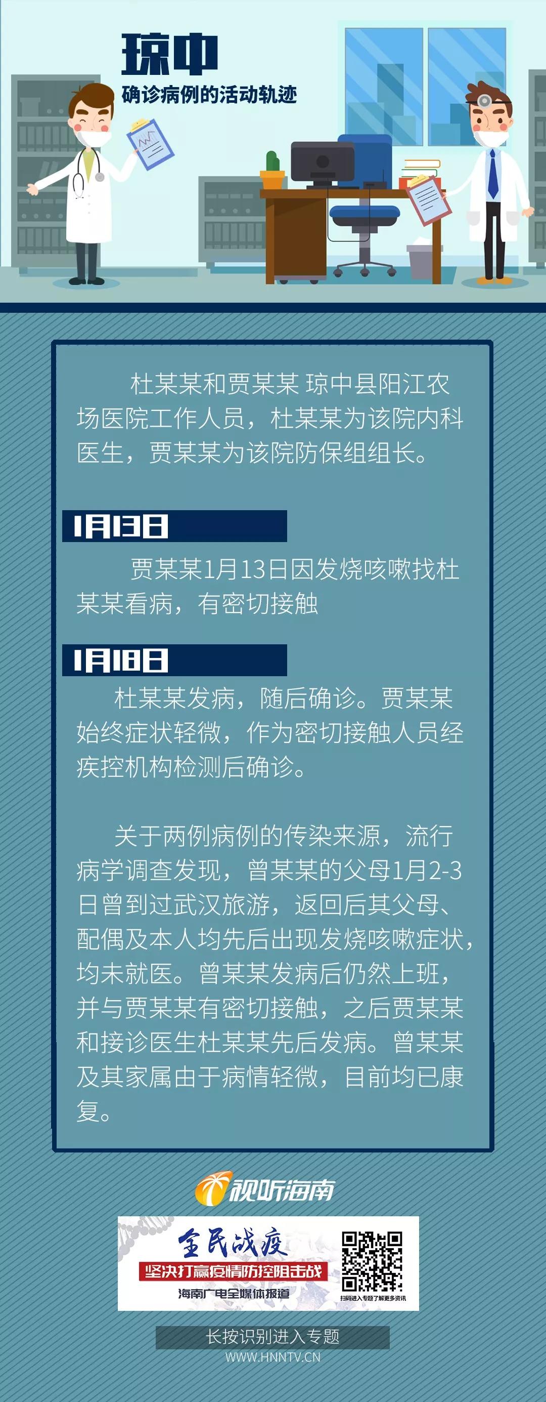 海南疫情防控最新动态，新增本土确诊病例一例及本土无症状感染者两例的消息发布