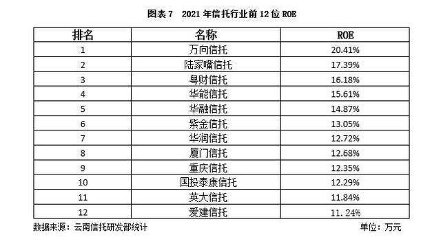 代销担责56%背后的真相揭秘，云南信托甩锅事件探究