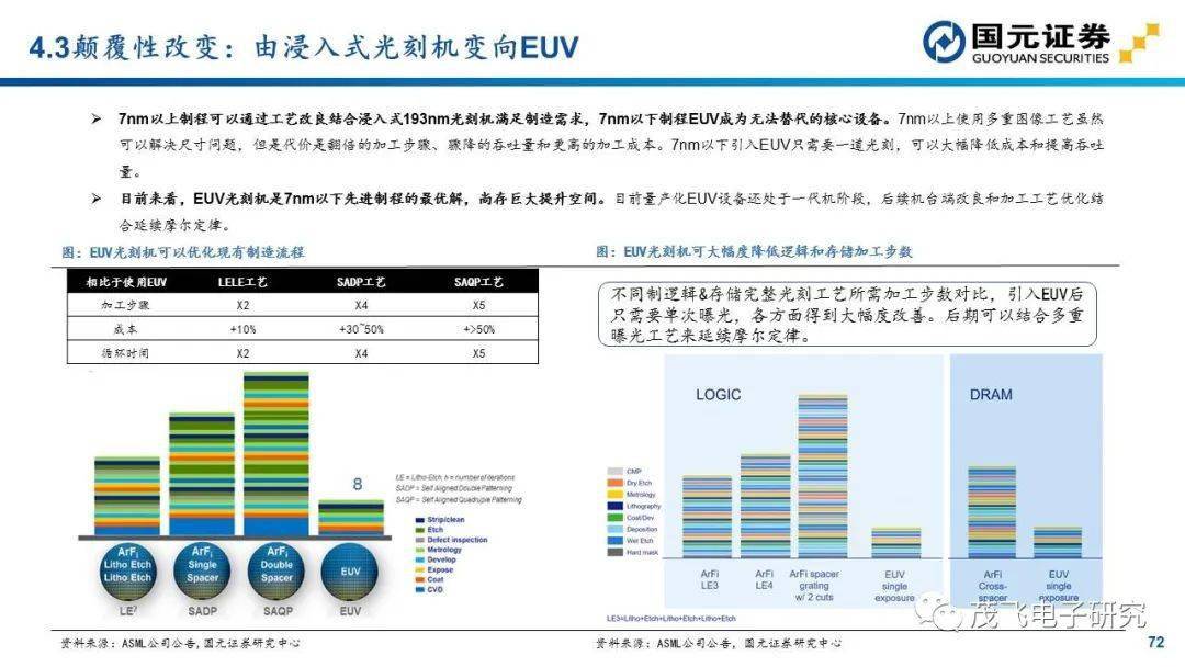 高空作业设备租赁商通冠机械新三板挂牌申报，高资产负债率下的财务风险深度解析与高空财务风险警示灯亮起。