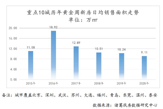 韩国连续加息后的万亿韩元救市计划启动，经济调控策略调整与影响分析
