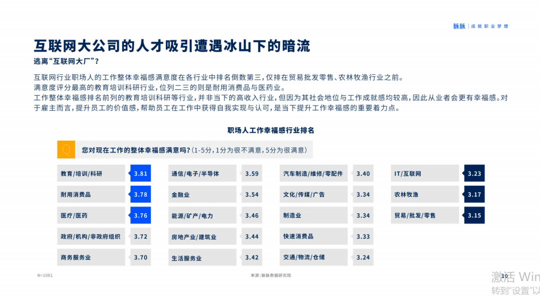 FTX日本子公司吸引众多收购方，金融集团Monex展现浓厚兴趣
