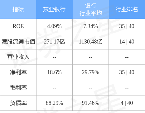 国际 第485页