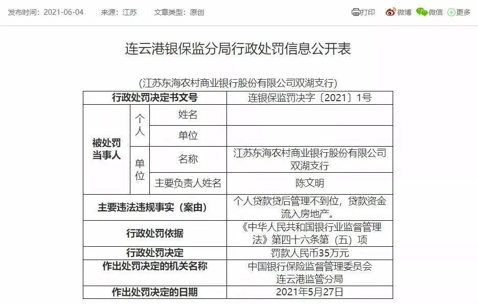 热文 第477页