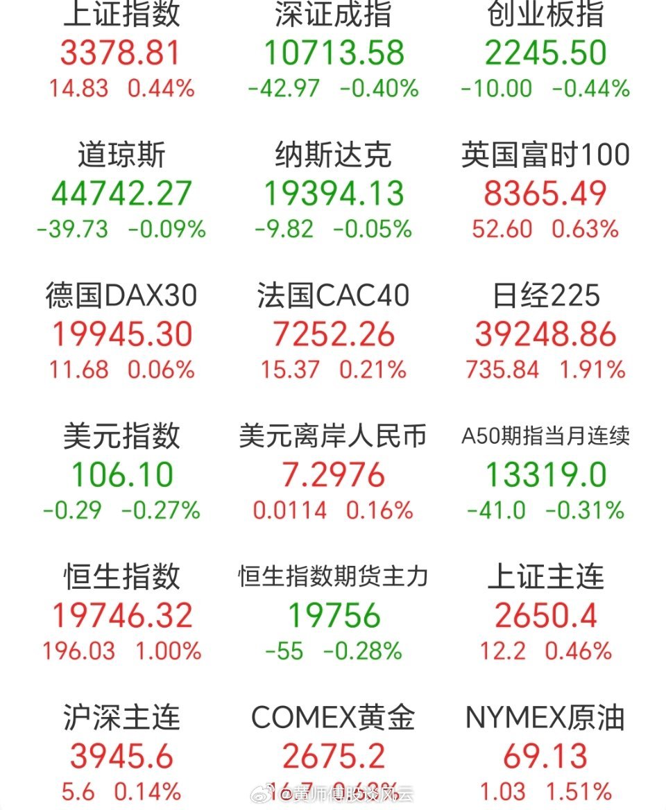 美国股市四日开盘暴跌，深度分析与影响探讨
