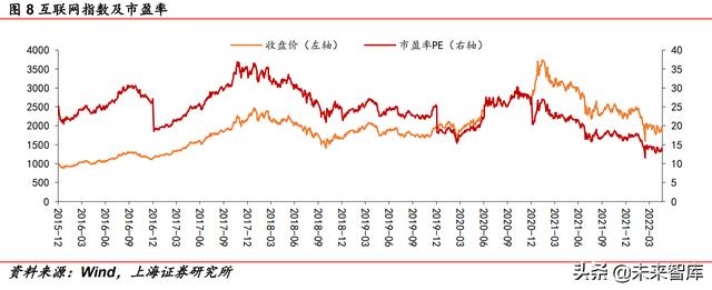博时基金市场点评，A股震荡整理，游戏板块回调，市场分析与展望（12月22日）
