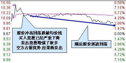 资讯 第481页