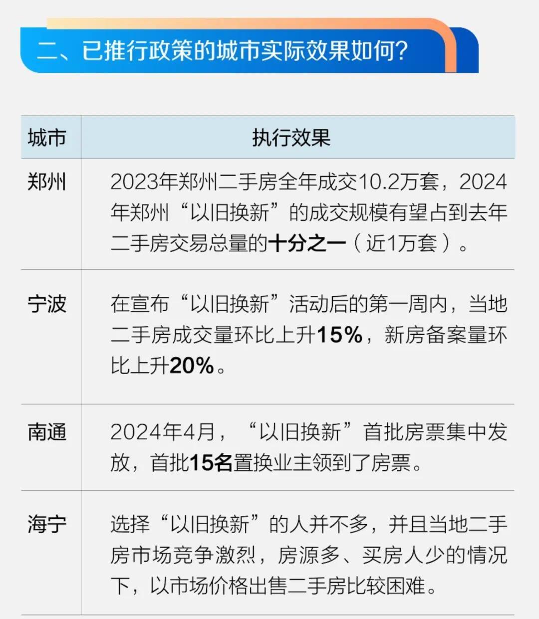 最新 第479页