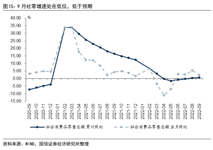 上海金融趋势观察，贷款与存款双向增长态势显著，前三季度人民币贷款增6707亿与住户存款增6162亿