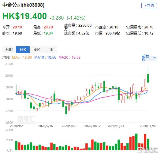 交银国际上调蔚来-SW目标价至59.88港元，评级买入，看好电动汽车领军企业前景