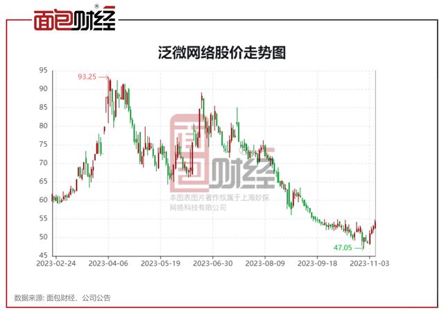 申万宏源证券董事长刘健，市场竞争核心要素的深刻变化探讨
