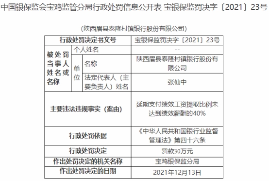 云南陇川农村商业银行因多项违法行为被罚81.7万元，金融合规挑战与监管力度加强下的挑战分析