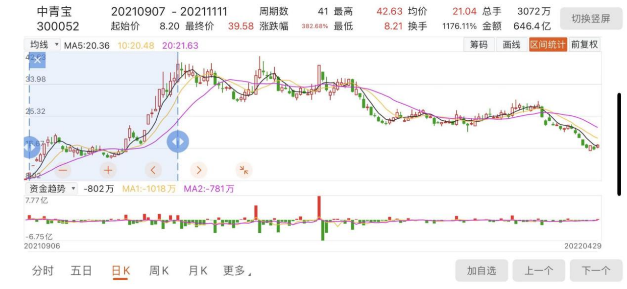 资讯 第479页