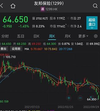 贝莱德与摩根大通加码投资，北向资金创新高，利好政策持续助力，板块火热能否持续？