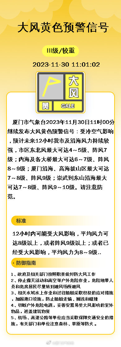 未来三天北方大风持续不断，气象预警发布与公众应对指南