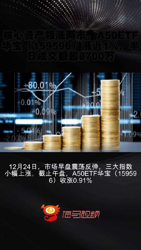 互换便利迅速落地，价值蓝筹资产引领市场趋势，A50ETF华宝（159596）受益可期