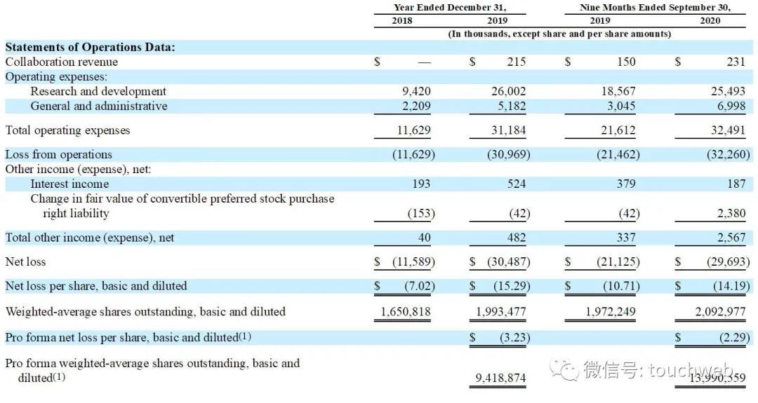 企业亏损达1.45万亿，四大费用支出加剧成本压力，揭示背后的经济真相