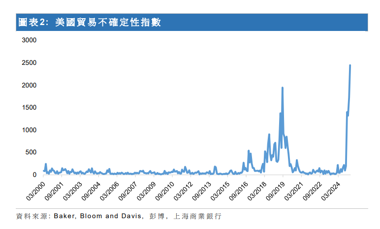 美银预测美股下跌10%挑战，投资者应对策略与痛苦交易分析