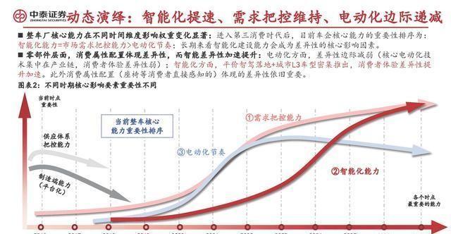 热文 第470页