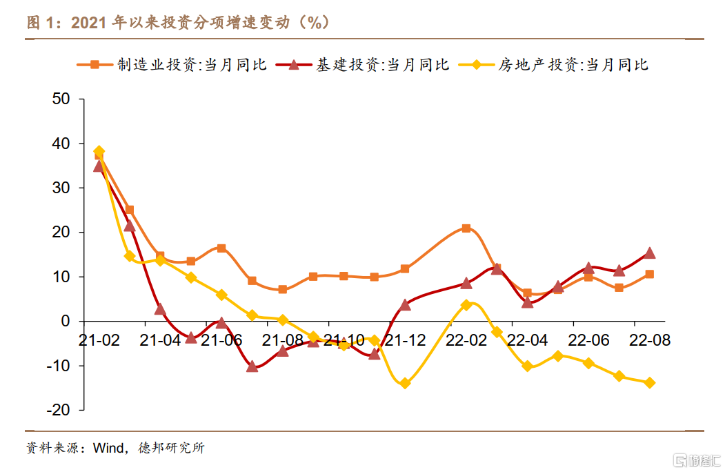 美国7月零售销售表现超预期，消费者需求韧性显著显现