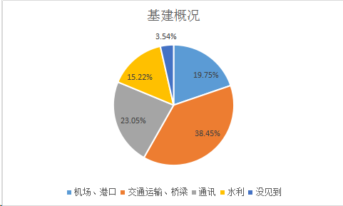 报告，新富人群房价担忧缓解，尚未发现替代投资新动向